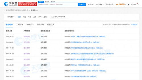 順為資本與聯(lián)想等入股上海無問芯穹，助力AI大模型算力服務(wù)發(fā)展