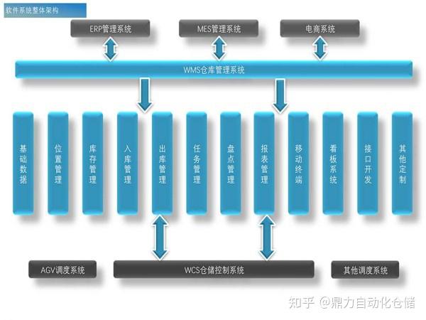 攜手共贏，智造未來 中山精體與精工智能共創(chuàng)云智慧工廠典范