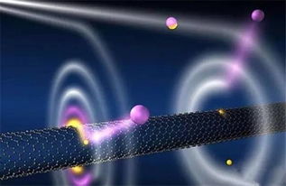 量子通信與量子計算 顛覆性技術(shù)與現(xiàn)實挑戰(zhàn)