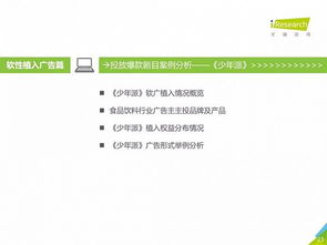 2019年中國(guó)網(wǎng)絡(luò)廣告營(yíng)銷(xiāo)系列報(bào)告 食品飲料類(lèi)網(wǎng)絡(luò)銷(xiāo)售分析